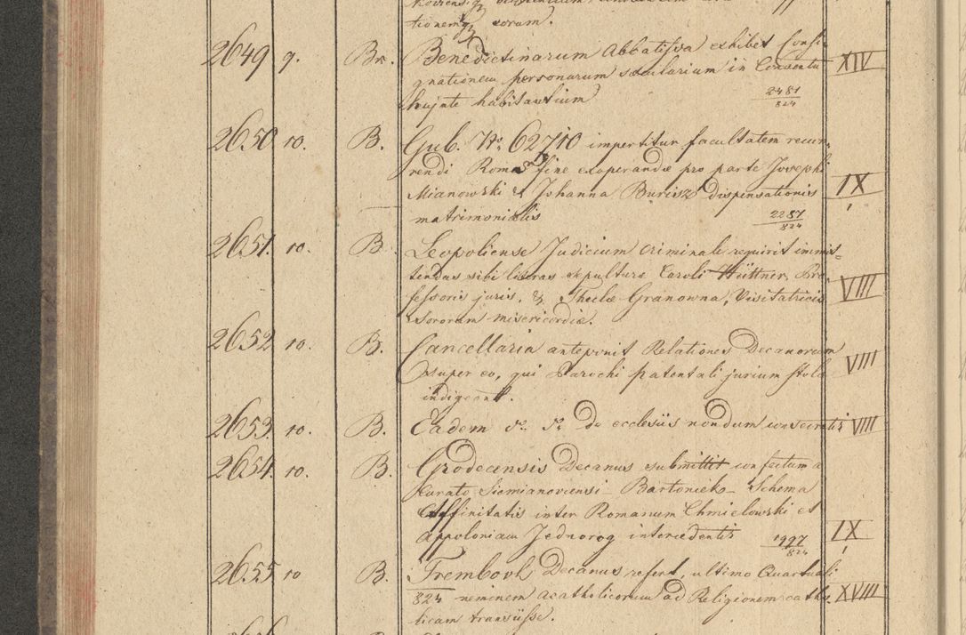 Zdjęcie nr 248 dla obiektu archiwalnego: Protocollon exhibitorum i Ecclesiastus ex anno 1824