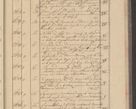 Zdjęcie nr 247 dla obiektu archiwalnego: Protocollon exhibitorum i Ecclesiastus ex anno 1824