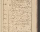 Zdjęcie nr 245 dla obiektu archiwalnego: Protocollon exhibitorum i Ecclesiastus ex anno 1824