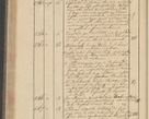 Zdjęcie nr 240 dla obiektu archiwalnego: Protocollon exhibitorum i Ecclesiastus ex anno 1824