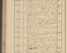 Zdjęcie nr 236 dla obiektu archiwalnego: Protocollon exhibitorum i Ecclesiastus ex anno 1824