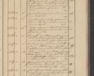 Zdjęcie nr 239 dla obiektu archiwalnego: Protocollon exhibitorum i Ecclesiastus ex anno 1824