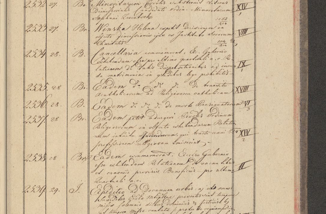 Zdjęcie nr 237 dla obiektu archiwalnego: Protocollon exhibitorum i Ecclesiastus ex anno 1824