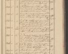 Zdjęcie nr 229 dla obiektu archiwalnego: Protocollon exhibitorum i Ecclesiastus ex anno 1824