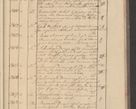 Zdjęcie nr 225 dla obiektu archiwalnego: Protocollon exhibitorum i Ecclesiastus ex anno 1824