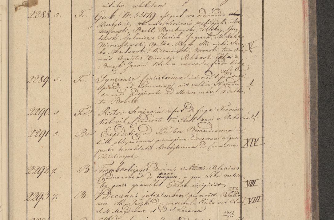 Zdjęcie nr 217 dla obiektu archiwalnego: Protocollon exhibitorum i Ecclesiastus ex anno 1824