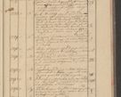 Zdjęcie nr 217 dla obiektu archiwalnego: Protocollon exhibitorum i Ecclesiastus ex anno 1824
