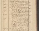 Zdjęcie nr 215 dla obiektu archiwalnego: Protocollon exhibitorum i Ecclesiastus ex anno 1824
