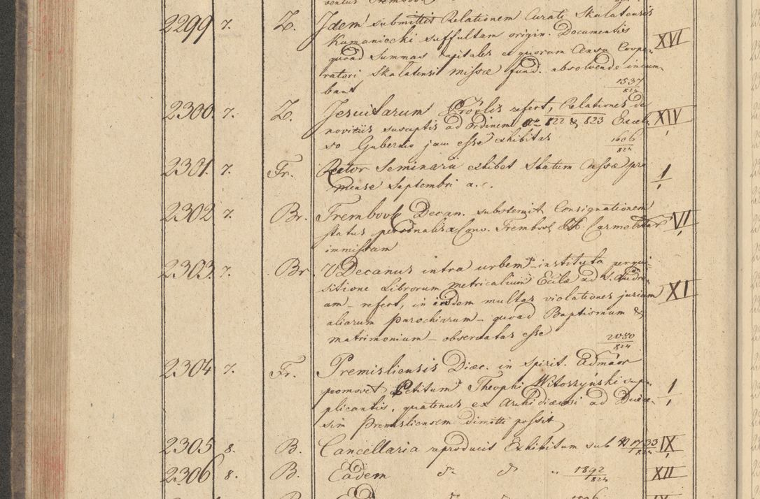 Zdjęcie nr 218 dla obiektu archiwalnego: Protocollon exhibitorum i Ecclesiastus ex anno 1824