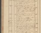 Zdjęcie nr 212 dla obiektu archiwalnego: Protocollon exhibitorum i Ecclesiastus ex anno 1824