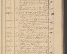 Zdjęcie nr 211 dla obiektu archiwalnego: Protocollon exhibitorum i Ecclesiastus ex anno 1824