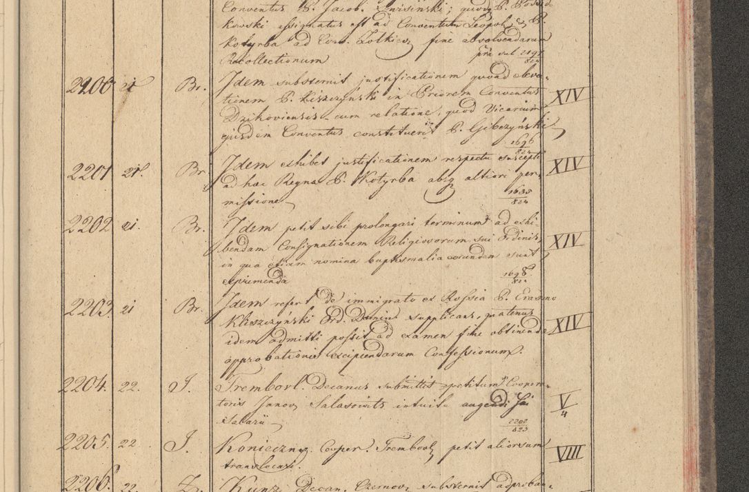 Zdjęcie nr 209 dla obiektu archiwalnego: Protocollon exhibitorum i Ecclesiastus ex anno 1824