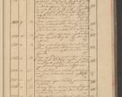 Zdjęcie nr 209 dla obiektu archiwalnego: Protocollon exhibitorum i Ecclesiastus ex anno 1824