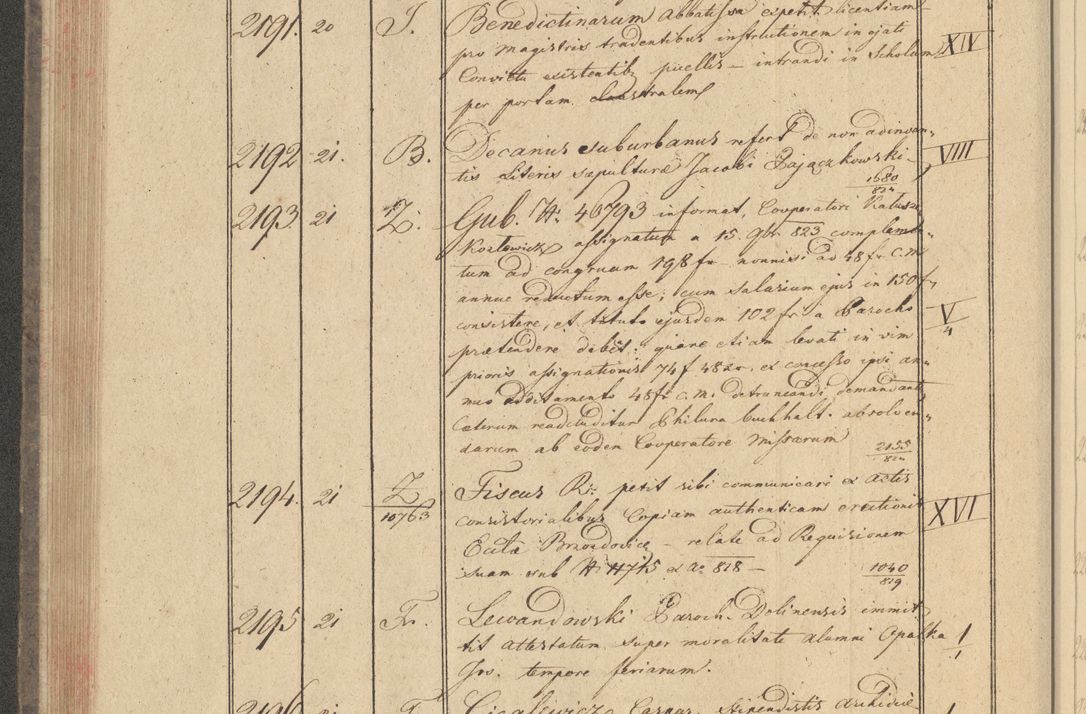 Zdjęcie nr 208 dla obiektu archiwalnego: Protocollon exhibitorum i Ecclesiastus ex anno 1824