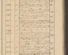 Zdjęcie nr 203 dla obiektu archiwalnego: Protocollon exhibitorum i Ecclesiastus ex anno 1824