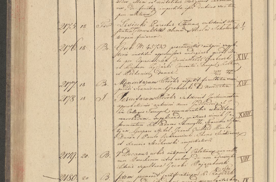 Zdjęcie nr 206 dla obiektu archiwalnego: Protocollon exhibitorum i Ecclesiastus ex anno 1824