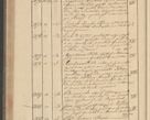 Zdjęcie nr 206 dla obiektu archiwalnego: Protocollon exhibitorum i Ecclesiastus ex anno 1824