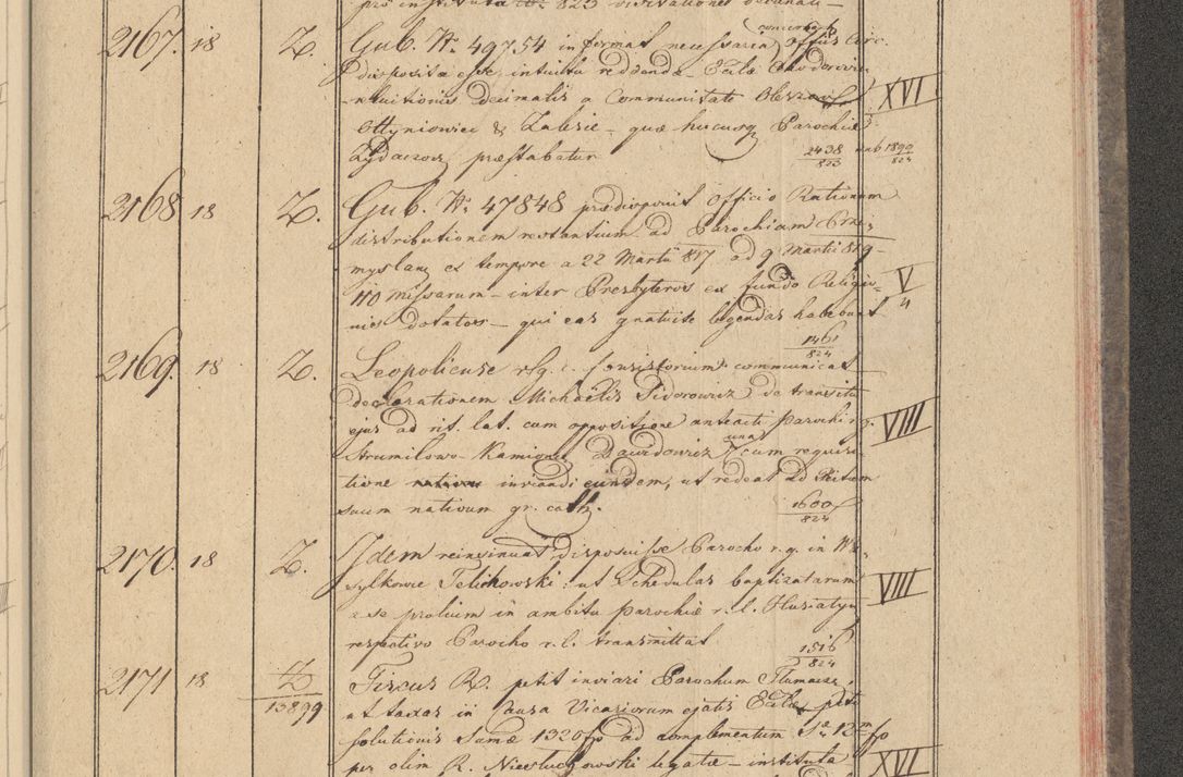 Zdjęcie nr 205 dla obiektu archiwalnego: Protocollon exhibitorum i Ecclesiastus ex anno 1824
