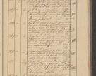 Zdjęcie nr 205 dla obiektu archiwalnego: Protocollon exhibitorum i Ecclesiastus ex anno 1824