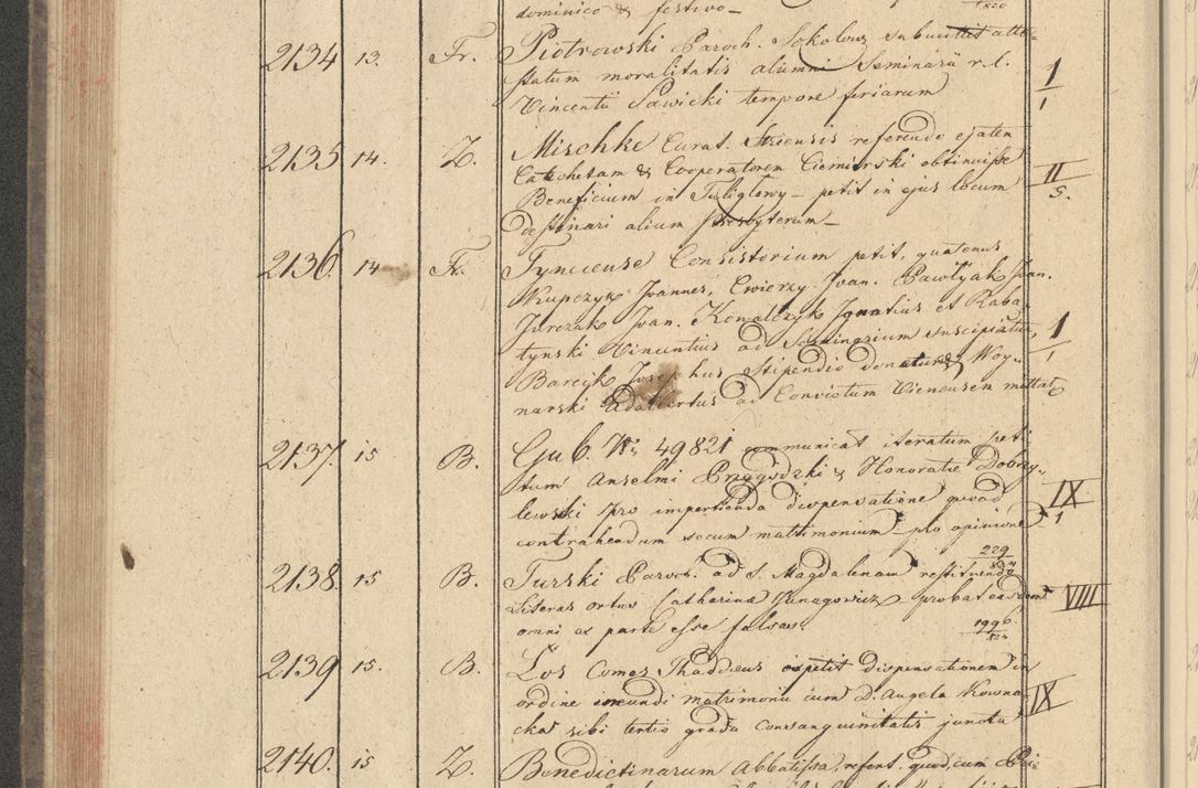Zdjęcie nr 202 dla obiektu archiwalnego: Protocollon exhibitorum i Ecclesiastus ex anno 1824
