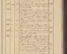 Zdjęcie nr 207 dla obiektu archiwalnego: Protocollon exhibitorum i Ecclesiastus ex anno 1824