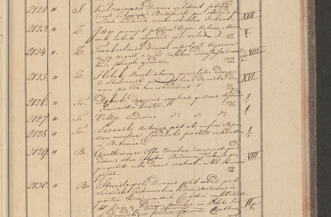 Zdjęcie nr 201 dla obiektu archiwalnego: Protocollon exhibitorum i Ecclesiastus ex anno 1824