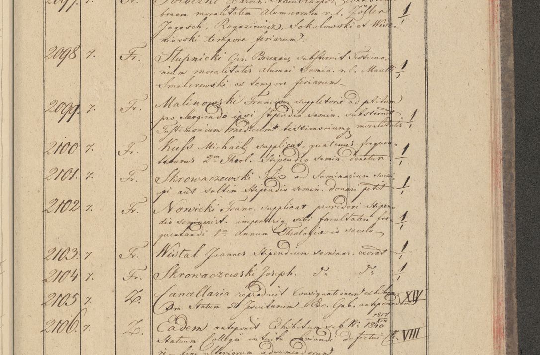Zdjęcie nr 199 dla obiektu archiwalnego: Protocollon exhibitorum i Ecclesiastus ex anno 1824