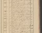 Zdjęcie nr 199 dla obiektu archiwalnego: Protocollon exhibitorum i Ecclesiastus ex anno 1824