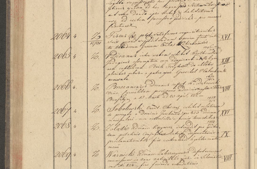 Zdjęcie nr 196 dla obiektu archiwalnego: Protocollon exhibitorum i Ecclesiastus ex anno 1824