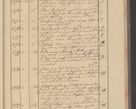 Zdjęcie nr 197 dla obiektu archiwalnego: Protocollon exhibitorum i Ecclesiastus ex anno 1824