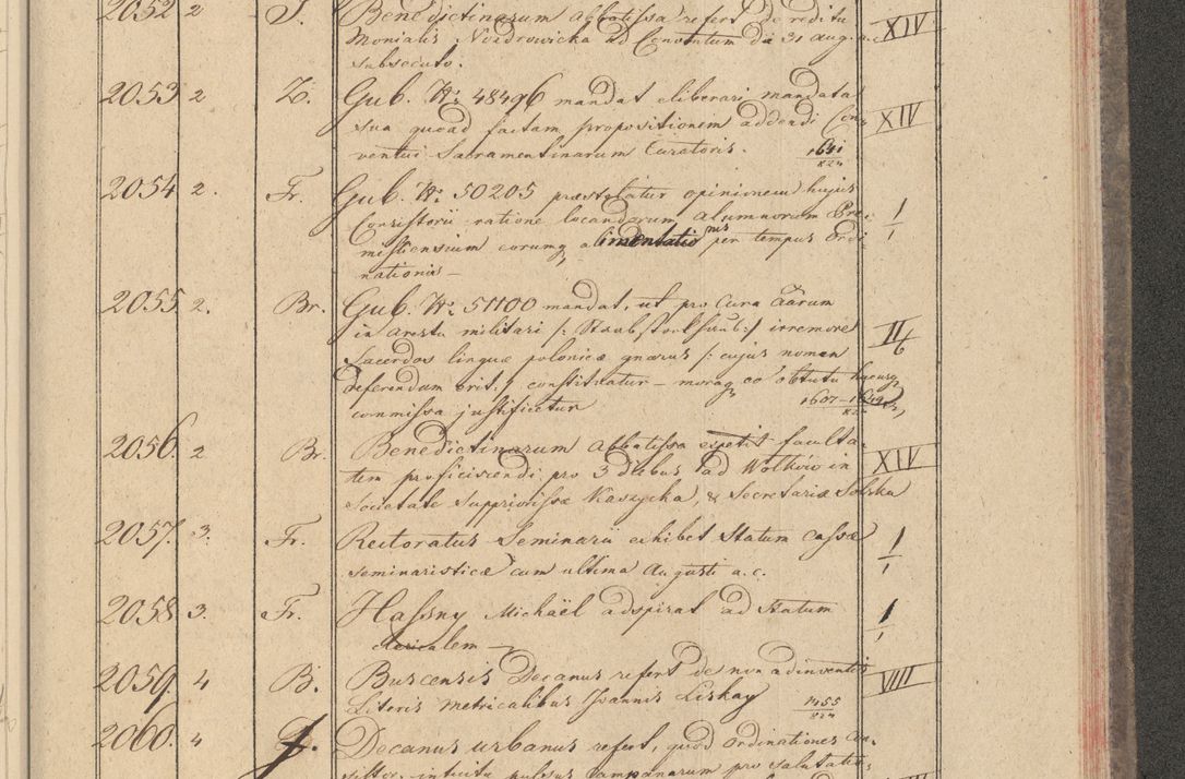 Zdjęcie nr 195 dla obiektu archiwalnego: Protocollon exhibitorum i Ecclesiastus ex anno 1824