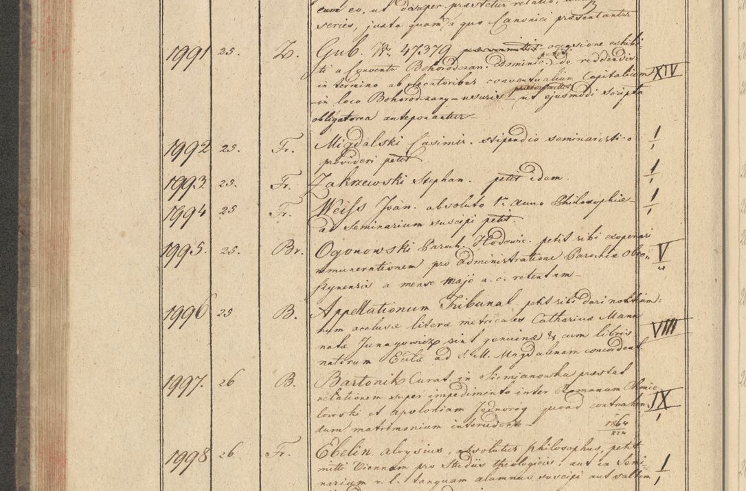 Zdjęcie nr 190 dla obiektu archiwalnego: Protocollon exhibitorum i Ecclesiastus ex anno 1824