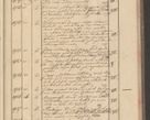 Zdjęcie nr 189 dla obiektu archiwalnego: Protocollon exhibitorum i Ecclesiastus ex anno 1824