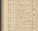 Zdjęcie nr 182 dla obiektu archiwalnego: Protocollon exhibitorum i Ecclesiastus ex anno 1824