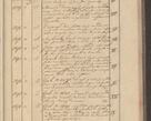 Zdjęcie nr 181 dla obiektu archiwalnego: Protocollon exhibitorum i Ecclesiastus ex anno 1824