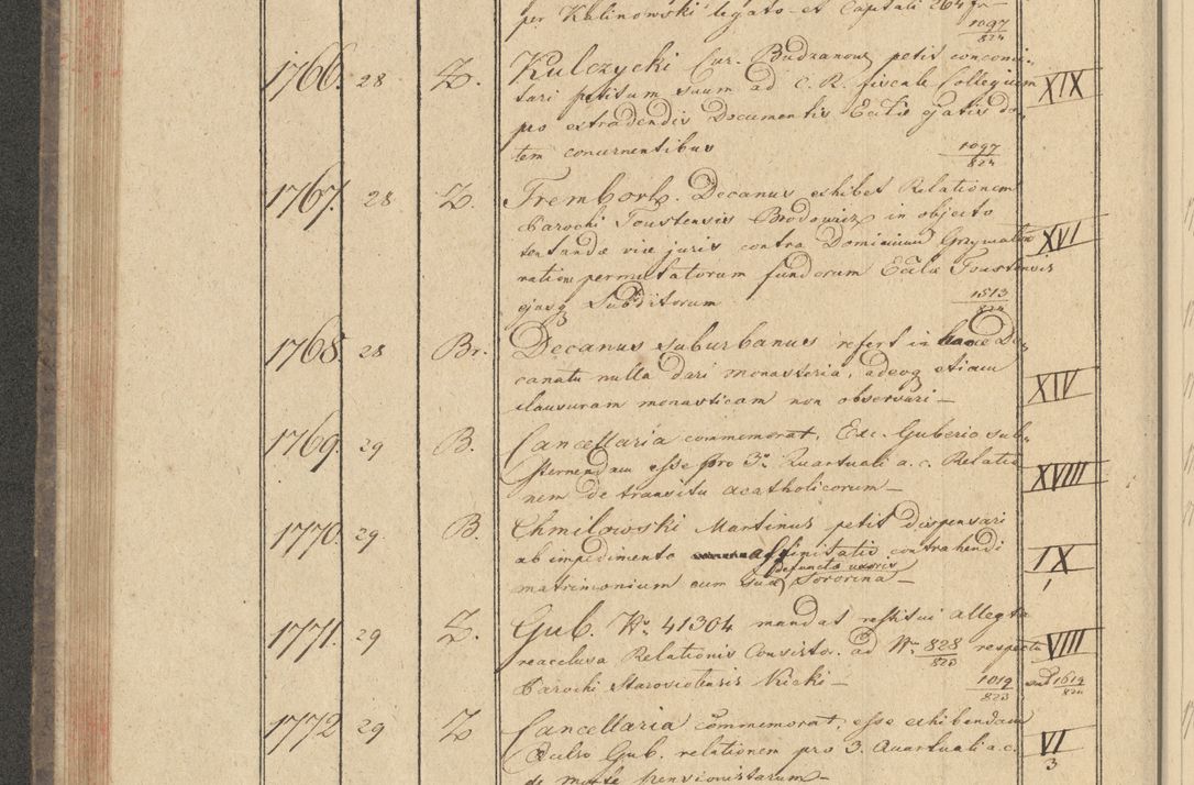 Zdjęcie nr 170 dla obiektu archiwalnego: Protocollon exhibitorum i Ecclesiastus ex anno 1824