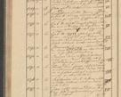 Zdjęcie nr 172 dla obiektu archiwalnego: Protocollon exhibitorum i Ecclesiastus ex anno 1824