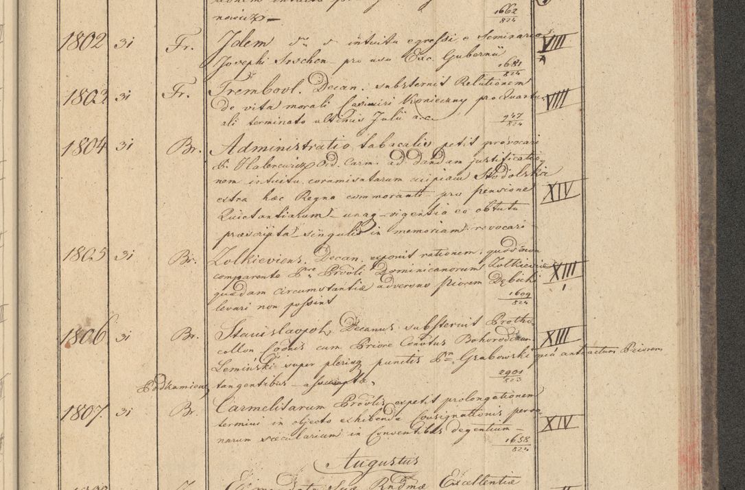 Zdjęcie nr 173 dla obiektu archiwalnego: Protocollon exhibitorum i Ecclesiastus ex anno 1824