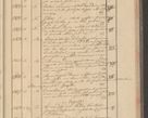 Zdjęcie nr 173 dla obiektu archiwalnego: Protocollon exhibitorum i Ecclesiastus ex anno 1824