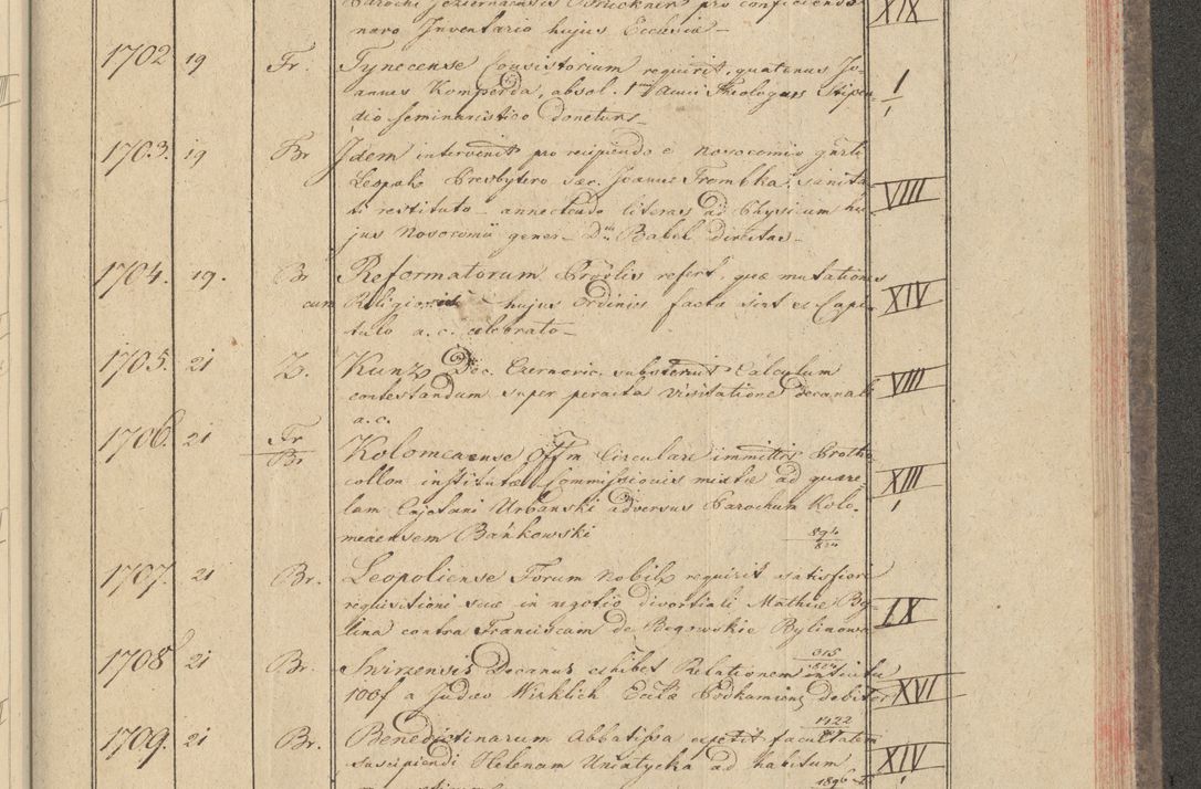 Zdjęcie nr 165 dla obiektu archiwalnego: Protocollon exhibitorum i Ecclesiastus ex anno 1824