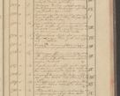 Zdjęcie nr 165 dla obiektu archiwalnego: Protocollon exhibitorum i Ecclesiastus ex anno 1824