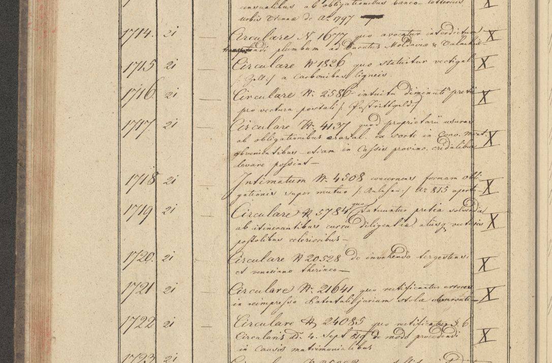 Zdjęcie nr 166 dla obiektu archiwalnego: Protocollon exhibitorum i Ecclesiastus ex anno 1824