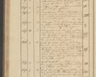 Zdjęcie nr 164 dla obiektu archiwalnego: Protocollon exhibitorum i Ecclesiastus ex anno 1824