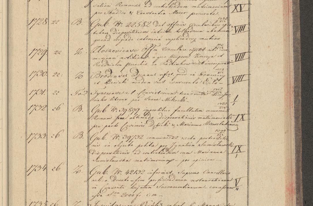 Zdjęcie nr 167 dla obiektu archiwalnego: Protocollon exhibitorum i Ecclesiastus ex anno 1824
