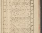 Zdjęcie nr 159 dla obiektu archiwalnego: Protocollon exhibitorum i Ecclesiastus ex anno 1824