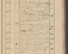 Zdjęcie nr 161 dla obiektu archiwalnego: Protocollon exhibitorum i Ecclesiastus ex anno 1824