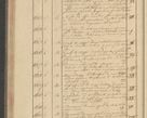 Zdjęcie nr 156 dla obiektu archiwalnego: Protocollon exhibitorum i Ecclesiastus ex anno 1824