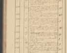 Zdjęcie nr 154 dla obiektu archiwalnego: Protocollon exhibitorum i Ecclesiastus ex anno 1824