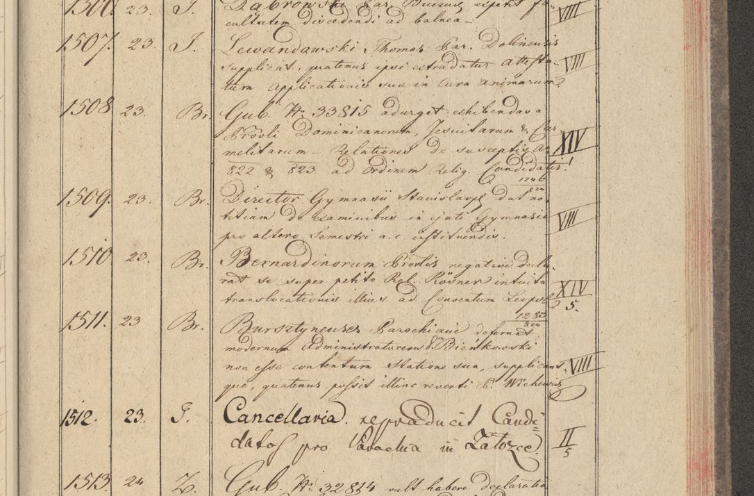 Zdjęcie nr 147 dla obiektu archiwalnego: Protocollon exhibitorum i Ecclesiastus ex anno 1824