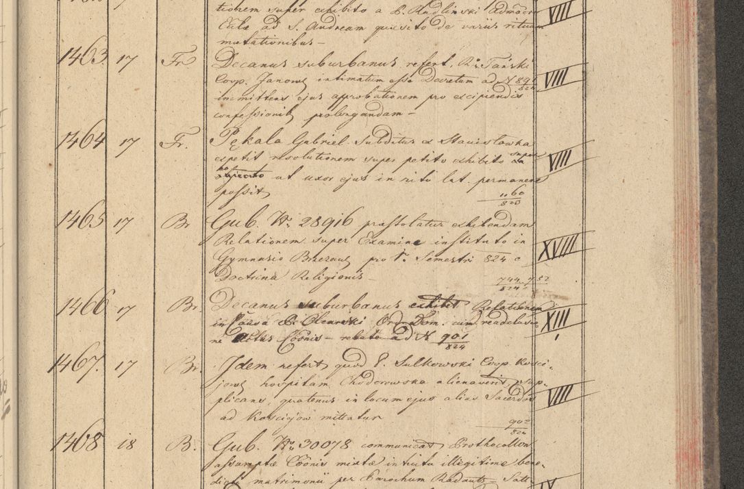 Zdjęcie nr 143 dla obiektu archiwalnego: Protocollon exhibitorum i Ecclesiastus ex anno 1824